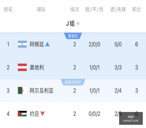 赛季焦点对,南部鲨鱼与,坎特伯雷公,凯发娱乐,在线娱乐,娱乐平台,游戏体验,凯发官网,娱乐攻略,博彩平台,凯发优惠