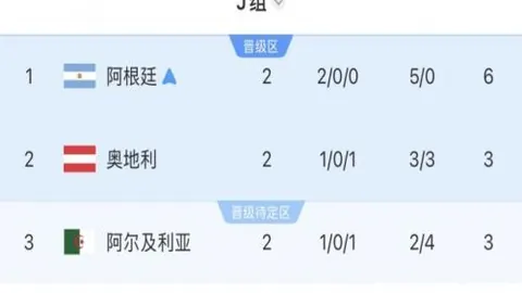 2026赛季焦点对决：南部鲨鱼与坎特伯雷公羊数据分析指南