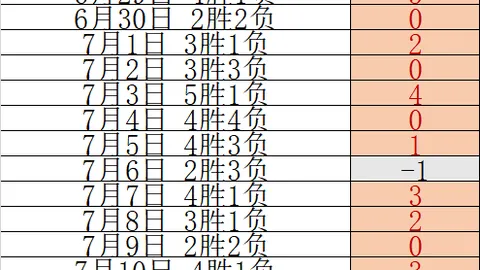 凯发娱乐 094304 8